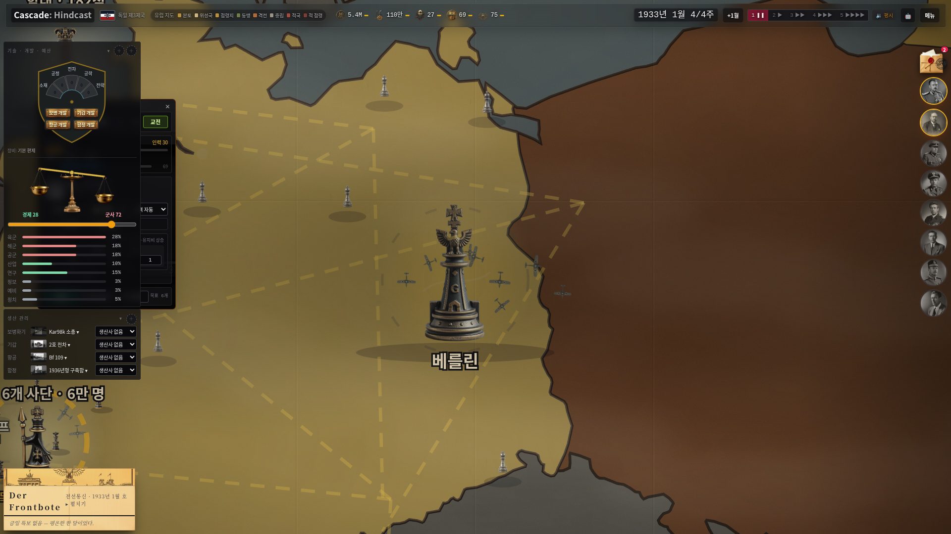 Cascade Hindcast command screenshot